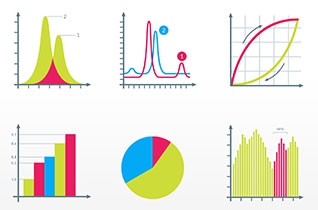 Probability and Statistics in Data Science using Python